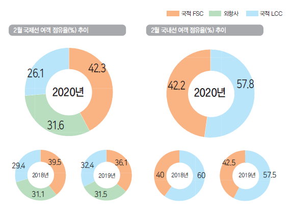 에디터 사진